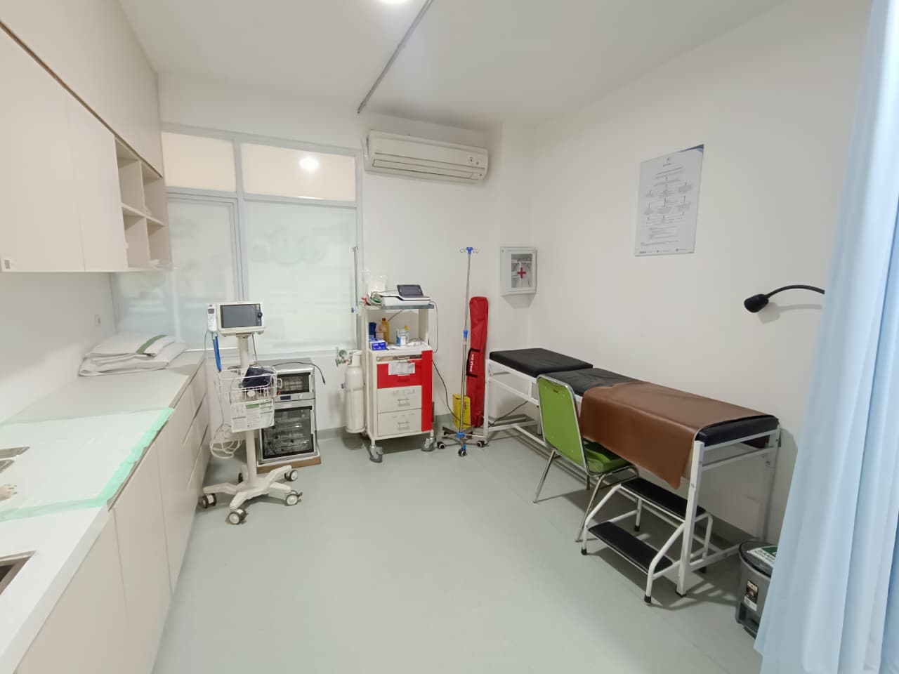 Medical procedure room